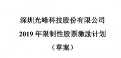 科创板丨光峰科技拟向170名激励对象授予550万股限制性股票