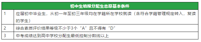 石家庄分配生政策详解，高中录取80%都靠它！