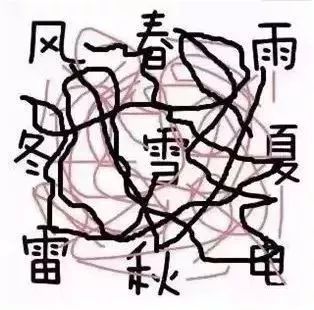 33℃！周口天气大反转！十一都是雨雨雨！更扎心的是……