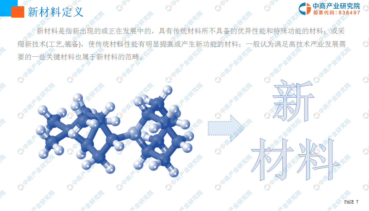 中商产业研究院：《2019年中国新材料产业投资前