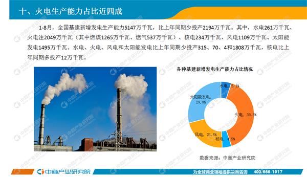 8月中国电力行业运行情况月度报告（附全文）