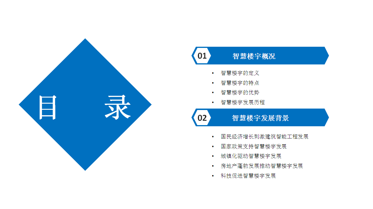 中商产业研究院:《2019智慧楼宇行业市场前景研