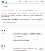 一下科技怎么了？CEO和官微停更 秒拍跌出前10
