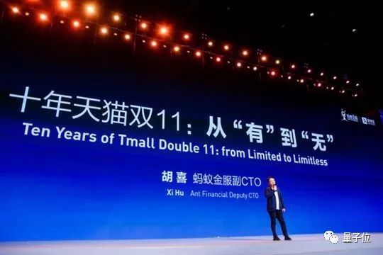 中国自研数据库打破西方垄断：阿里成绩刷新世