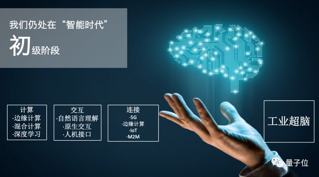 投资人张璐：传统产业技术转型中的4大机遇和