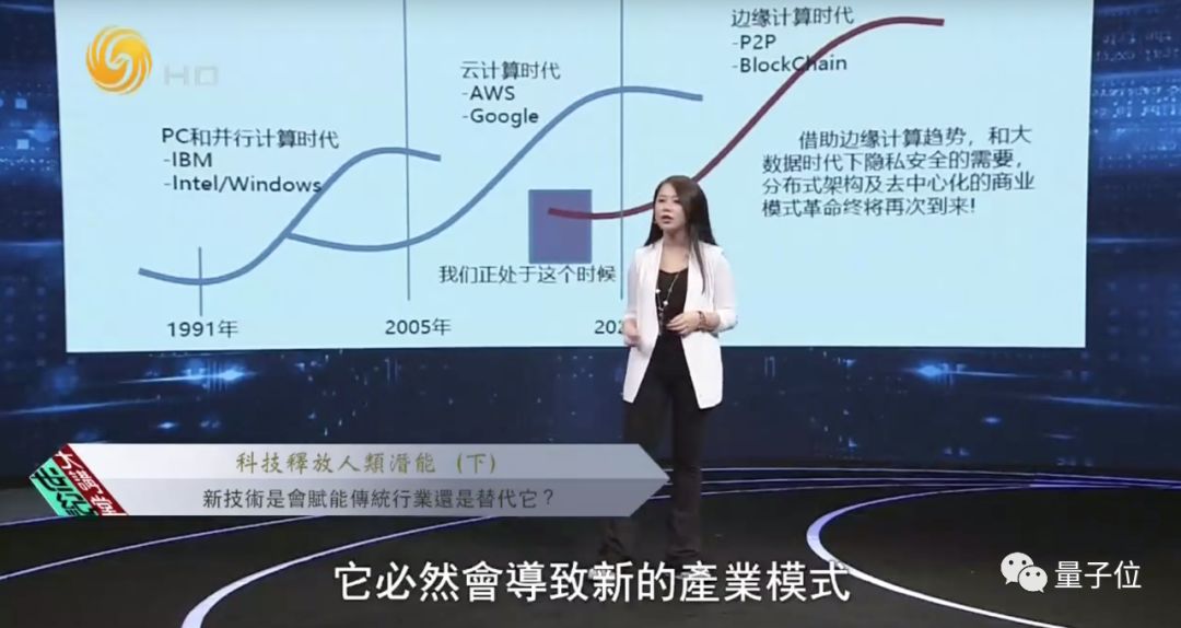 投资人张璐：传统产业技术转型中的4大机遇和