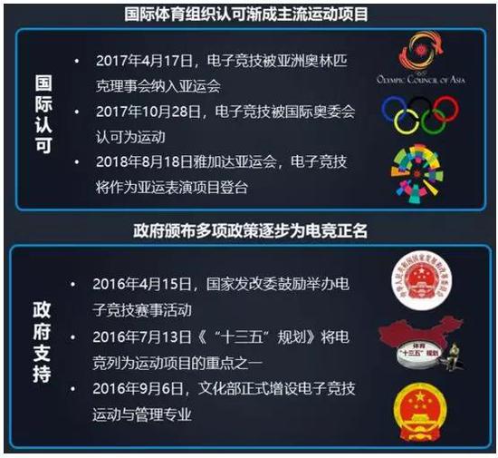 数据来源：企鹅智酷