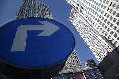 有大事！房贷政策调整，利率、月供、房价怎么