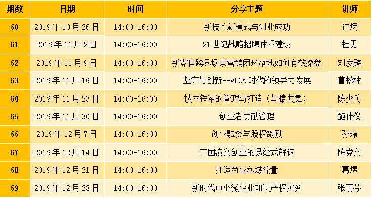 持续助力创业人才培养，华创胡杨大学公益培训
