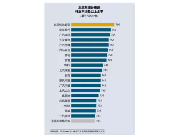 TIM截图20191011112638