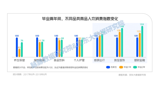 脉脉数据研究院：人才的高效流动有助于区域产业融合发展