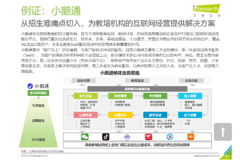 艾瑞咨询发布《中国教育信息化研究报告》，小