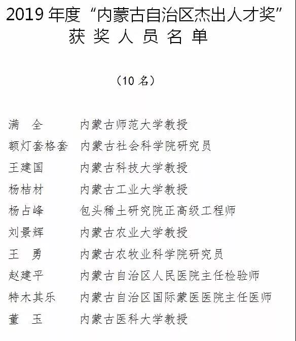 关于表彰奖励2019年度“内蒙古自治区杰出人才奖