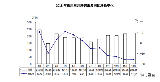 网曝四家中国车企申请破产 汽车行业破产危机显