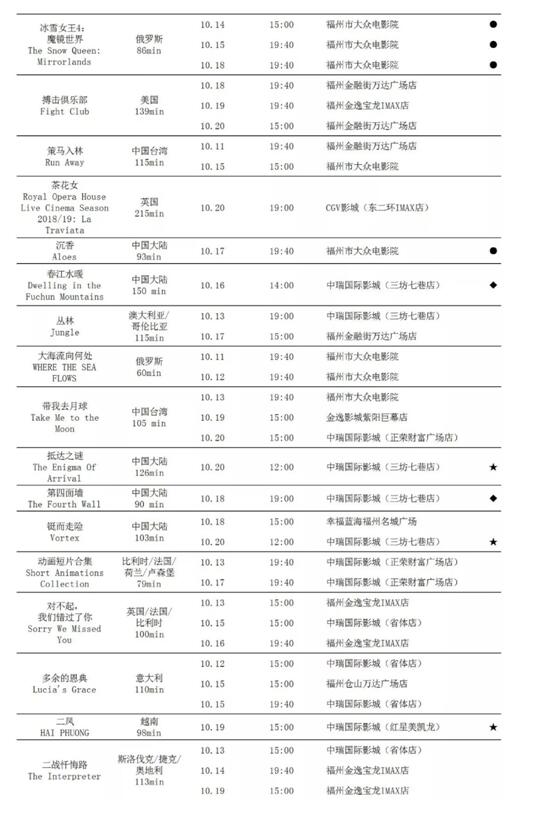 【行业信息】第六届丝绸之路国际电影节排片表
