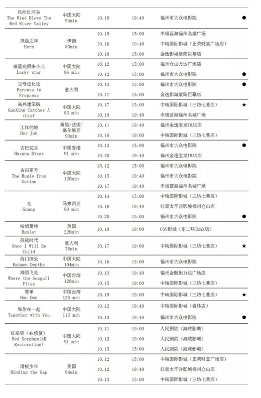 【行业信息】第六届丝绸之路国际电影节排片表
