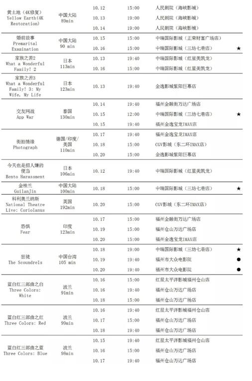 【行业信息】第六届丝绸之路国际电影节排片表