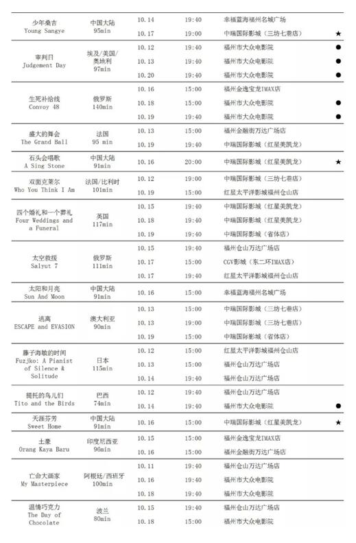 【行业信息】第六届丝绸之路国际电影节排片表