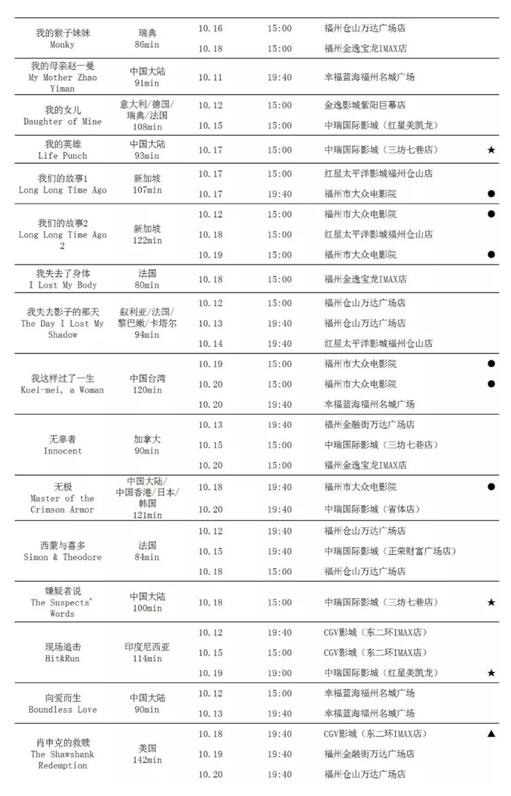 【行业信息】第六届丝绸之路国际电影节排片表