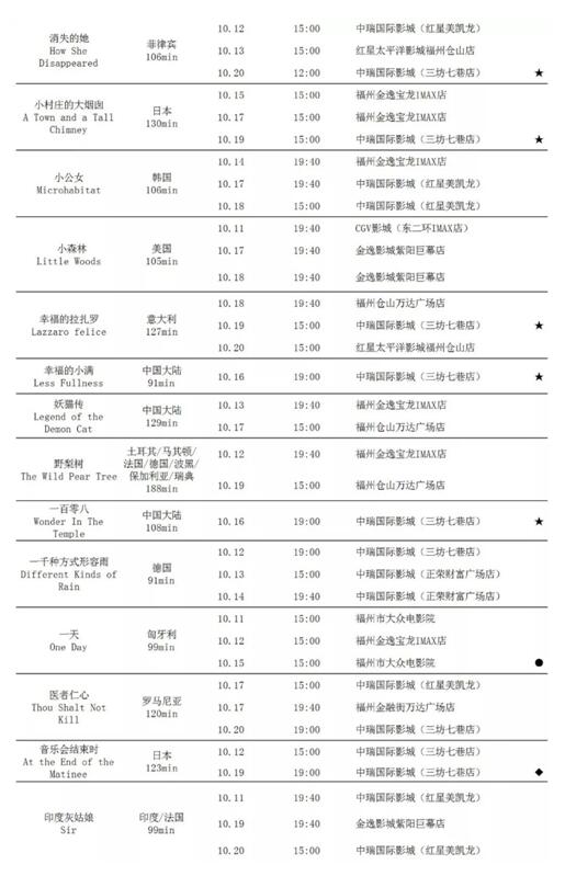 【行业信息】第六届丝绸之路国际电影节排片表