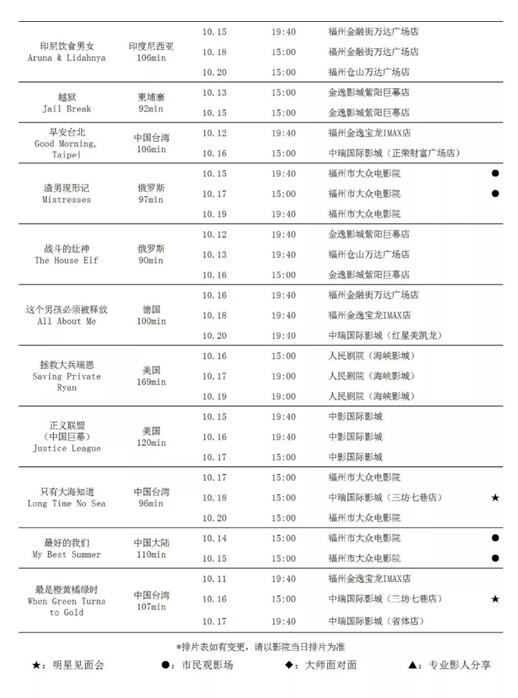 【行业信息】第六届丝绸之路国际电影节排片表