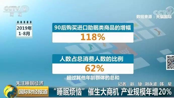 90后是睡眠特困户？“缺觉”背后万亿元市场正在打开