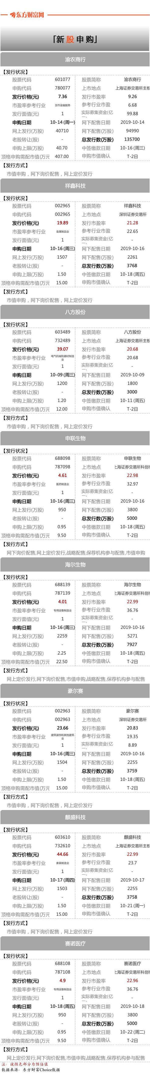 三喜临门！人民币飙升800点 A股将如何演绎？【附