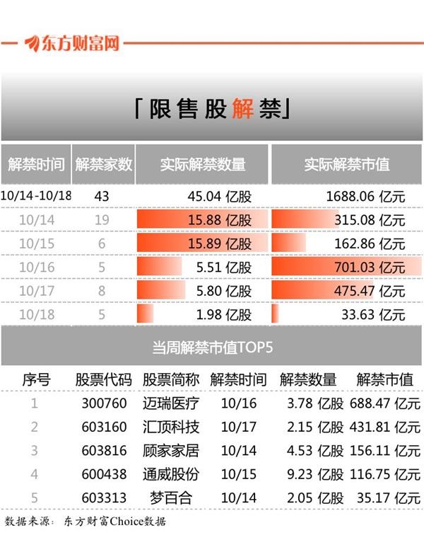 三喜临门！人民币飙升800点 A股将如何演绎？【附