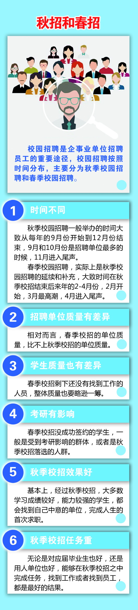 校园秋招会透出人才供需新趋向：企业跨专业“抢人” 毕业生待价而沽