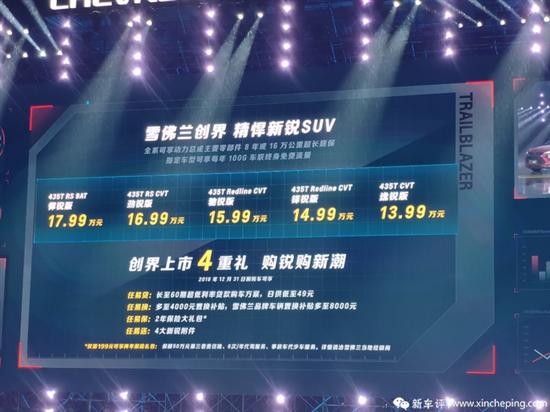 创界科技配置极高的合资入门SUV之选
