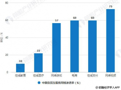 在线教育再迎政策利好 掌门1对1创变教育新形态