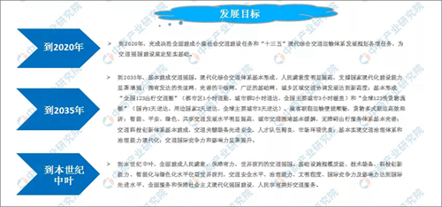 《交通强国建设纲要》印发 全国27个交通产业开