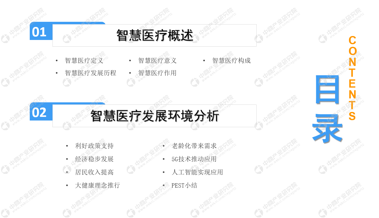 中商产业研究院：《2019年中国智慧医疗行业市场