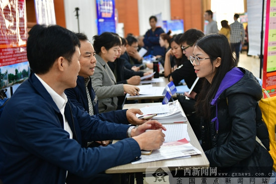 2019广西重点领域高层次人才招聘会在哈工大启幕