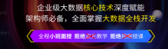 聚焦第六届世界互联网大会 千锋教育打造新时代高端人才