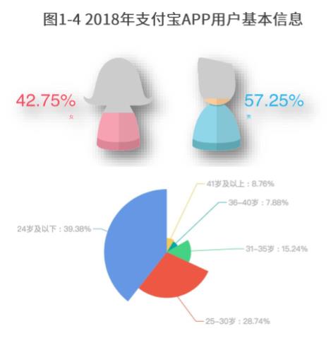 行业报告｜2019年银行数字化转型洞察分析报告