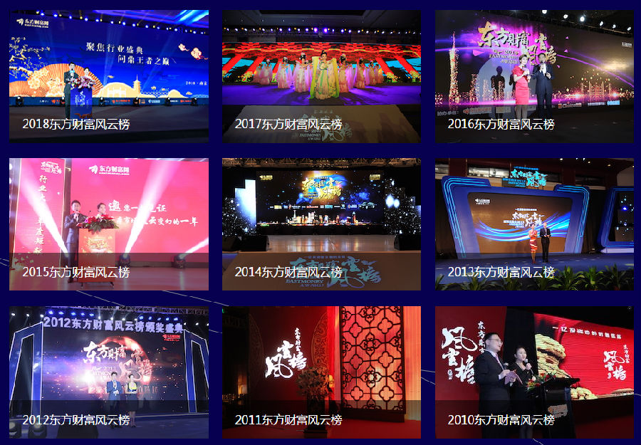 图片6.png 2019东方财富风云榜评选盛大启动