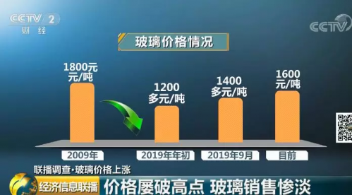 玻璃价格逼近十年高点，有市场却现关门潮！