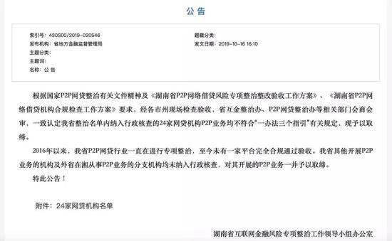 突发！P2P行业遭核打击 湖南24家网贷机构被取缔