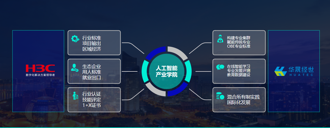 面向产业，携手新华三，华晟经世全力赋能人工智能人才生态