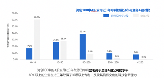 聚焦科技创新投资机遇 工银瑞信湾创ETF联接获批