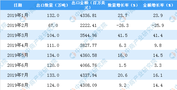 可口可乐推出再生瓶？一文看懂中国塑料制品行
