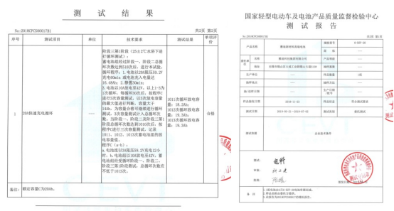雅迪创电动车行业“开天辟地”革新，研发石墨