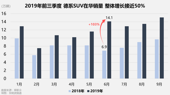 补贴停了，骗子撤了，销量跌了，新能源车怎么