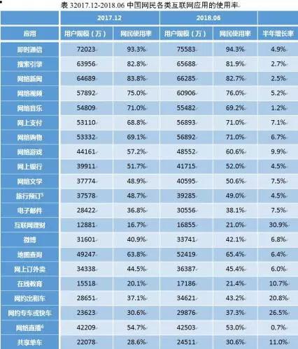 明确了！以后电商“大数据杀熟”违法！