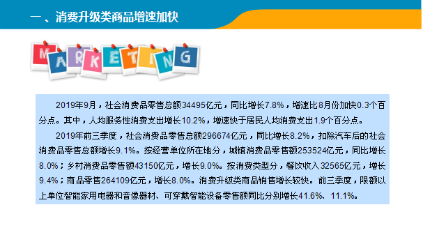 9月中国零售消费行业经济运行月度报告（附全文