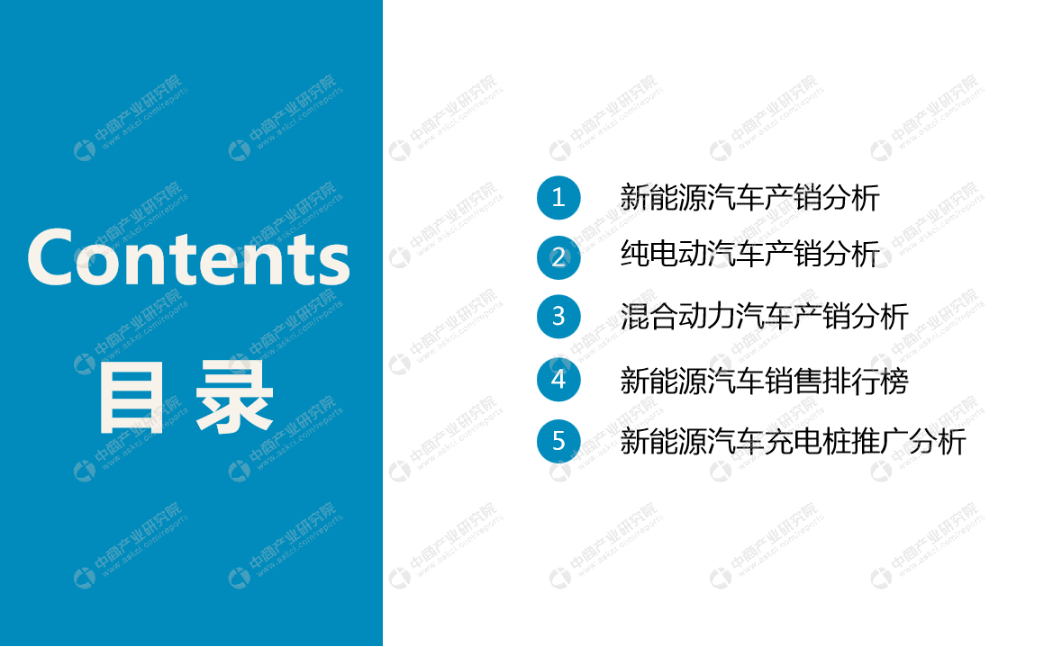 9月中国新能源汽车行业月度报告（完整版）