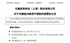 科创板｜乐鑫科技向21名激励对象授予29.28万股限制性股票