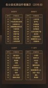 百家号三周年内容行业研究报告：90后、00后、小