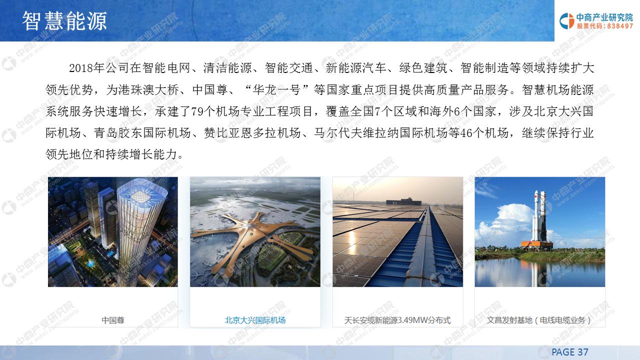 中商产业研究院：《2019年中国智慧能源产业投资